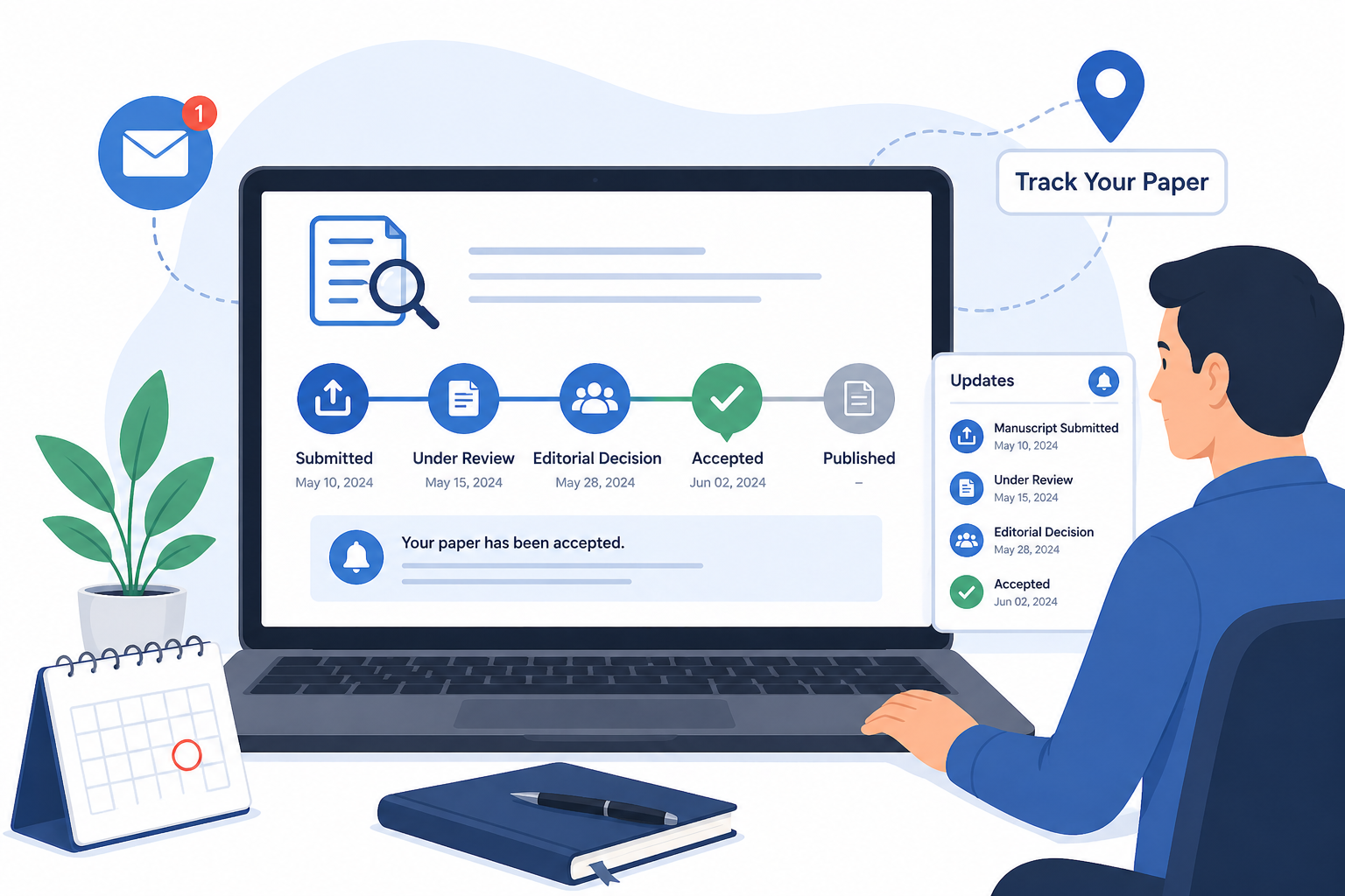 Track your paper