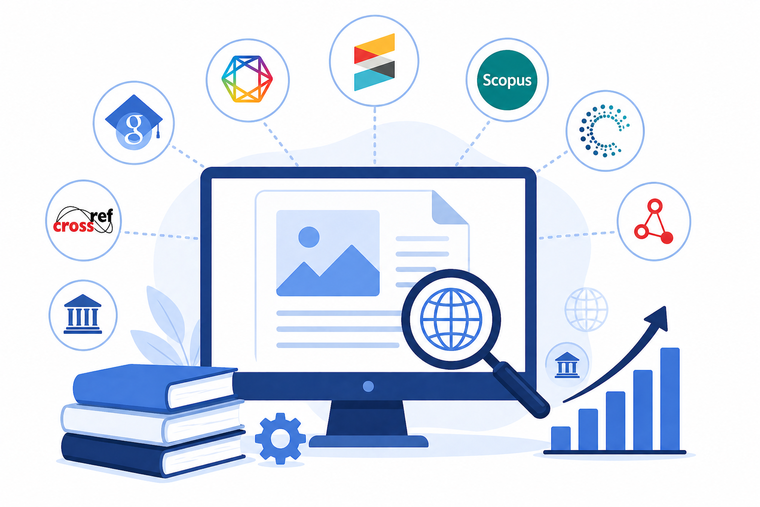Indexing